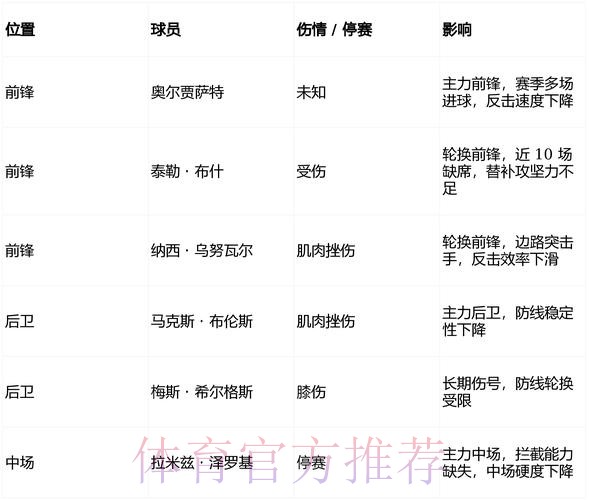 世界杯荷兰格列兹曼赛程分析权威解读