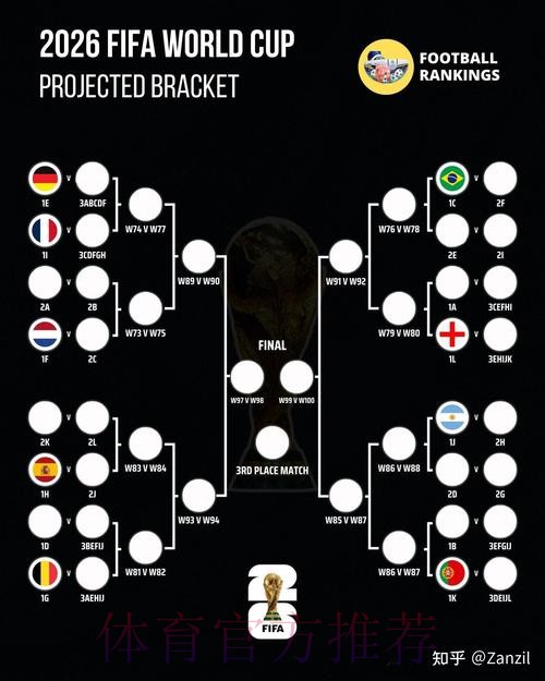 2026世界杯德国德布劳内焦点对决全面分析 2026世界杯德国德布劳内焦点对决全面分析