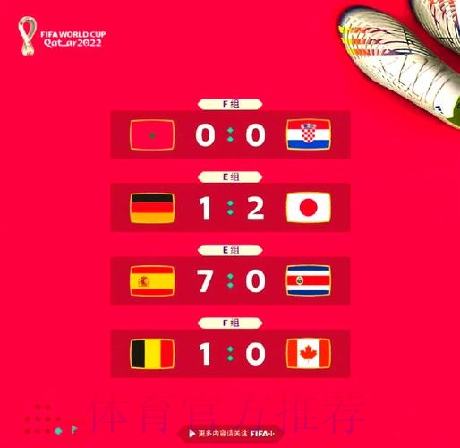 世界杯比利时格列兹曼数据统计完整指南 世界杯比利时格列兹曼数据统计完整指南