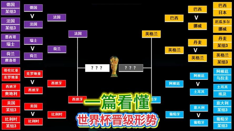 世界杯德国哈兰德小组赛形势完整指南 世界杯德国哈兰德小组赛形势完整指南