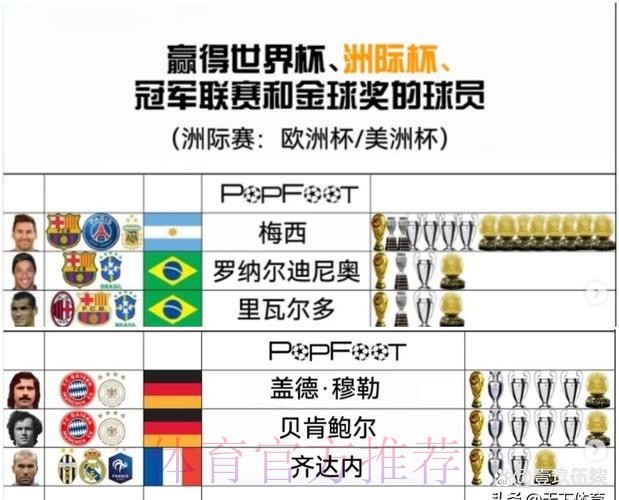 世界杯球队名单免费