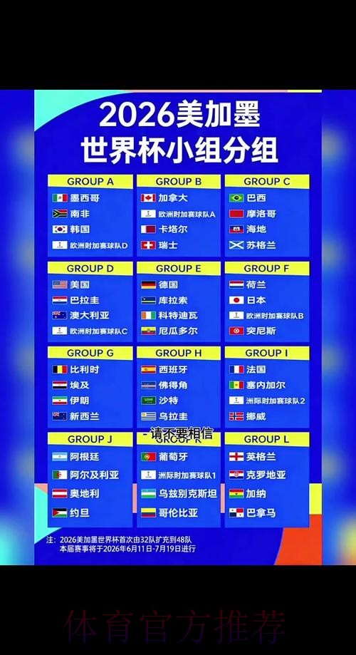 2026世界杯外围实时最佳