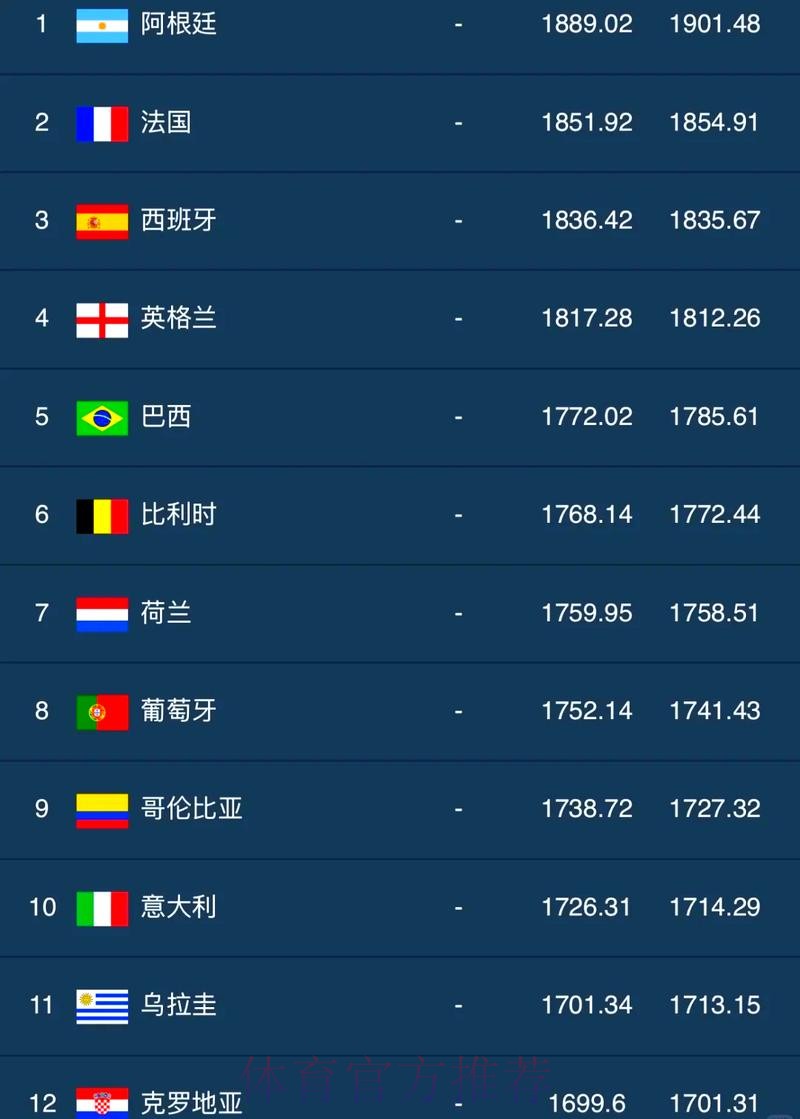 世界杯比分哪个好全站