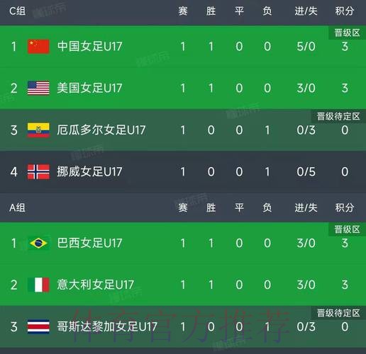 世界杯比分哪个好全站