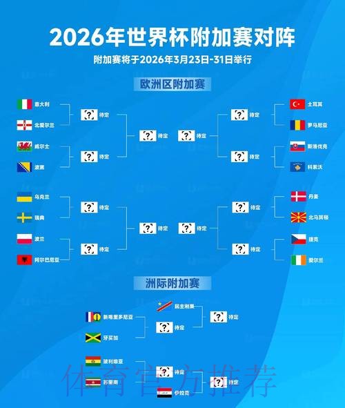 2026世界杯预测平台 2026世界杯预测平台